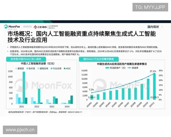 全球顶尖企业家综合实力最新年度排行与未来趋势深度观察全景洞察